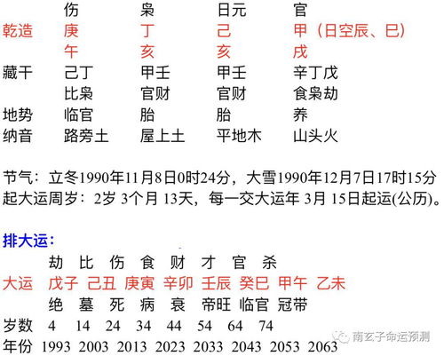 不宜经商八字(注定要经商发财的八字)