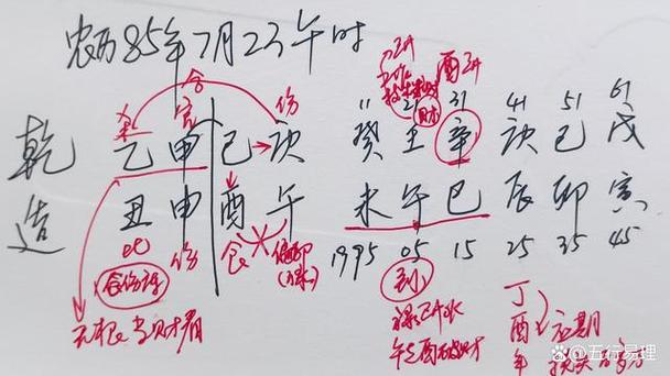 八字中七煞需要什么制