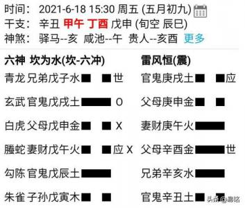 六爻财被刑(六爻断财多少看什么爻)