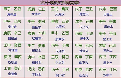 根据八字公司取名字(根据生辰八字起公司名字免费)